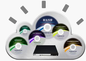 大勢至科技 以全息網(wǎng)管云理念，構(gòu)筑企業(yè)數(shù)據(jù)安全與網(wǎng)絡(luò)管理新防線